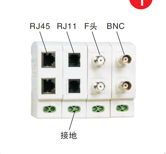 卡軌式信號防雷器